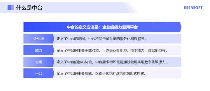 中臺(tái)和微服務(wù)有什么區(qū)別？看阿里官方回應(yīng)，我找到了答案