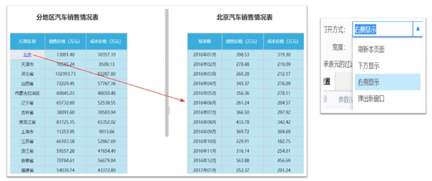億信ABI數(shù)據(jù)鉆取關聯(lián)表格