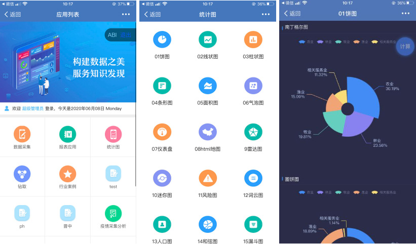 億信ABI移動端集成功能全解，滿足不同場景需求