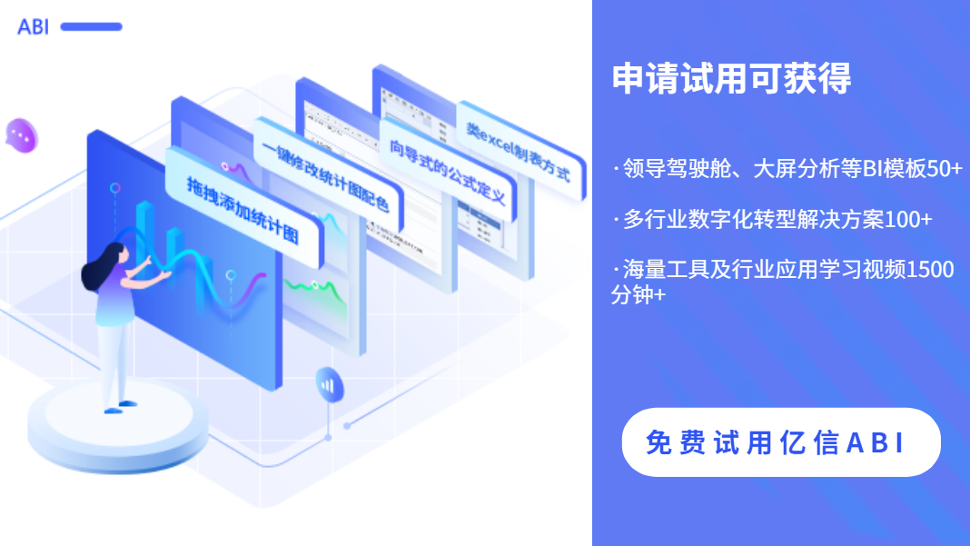15款商業(yè)智能BI軟件工具，總有一款適合你